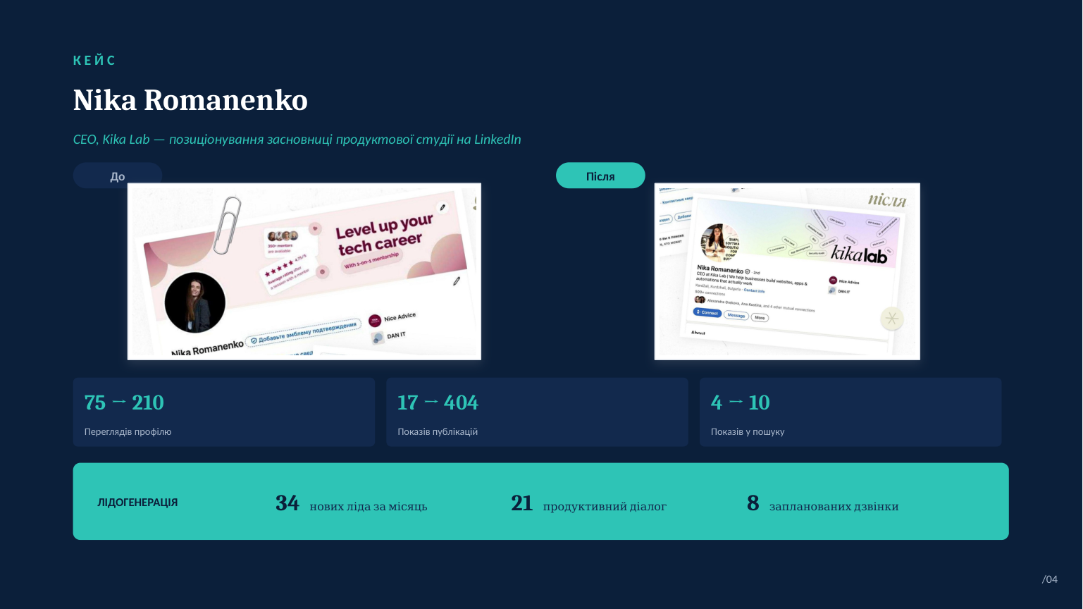 Приклад виконаної роботи з презентації Leadly